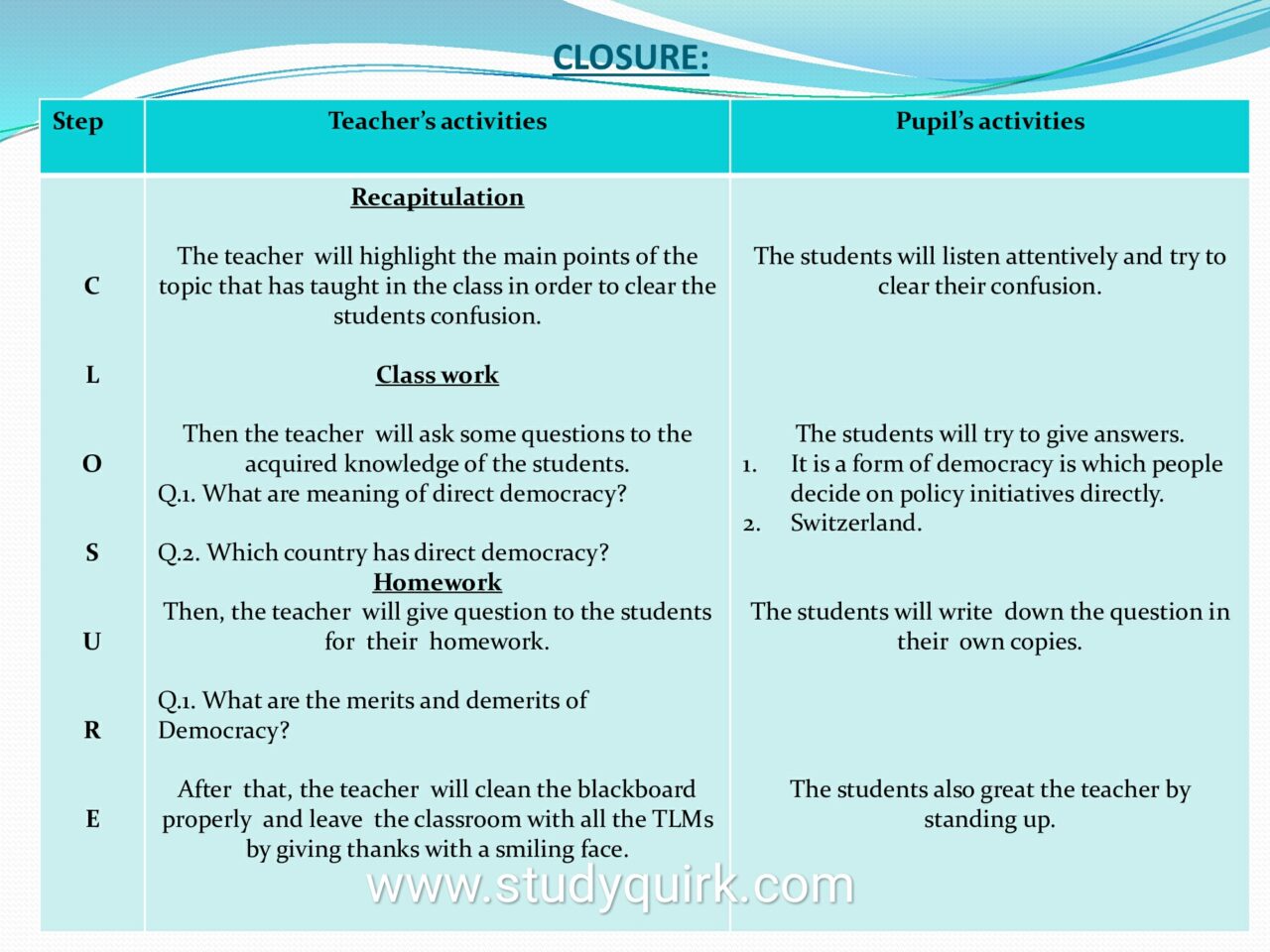 Lesson Plan For Civics Class 6 STUDYQUIRK